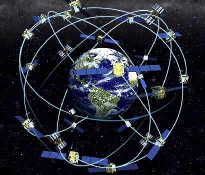 GNSS คืออะไร